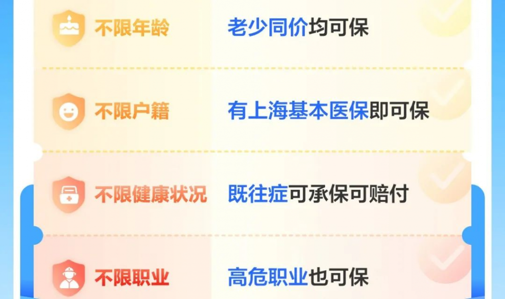 不限年龄、户籍、健康状况的沪惠保来了！沪惠保怎么投保？插图6
