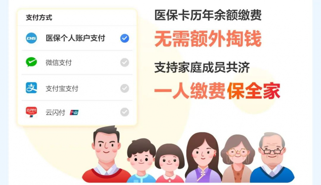 不限年龄、户籍、健康状况的沪惠保来了！沪惠保怎么投保？插图8