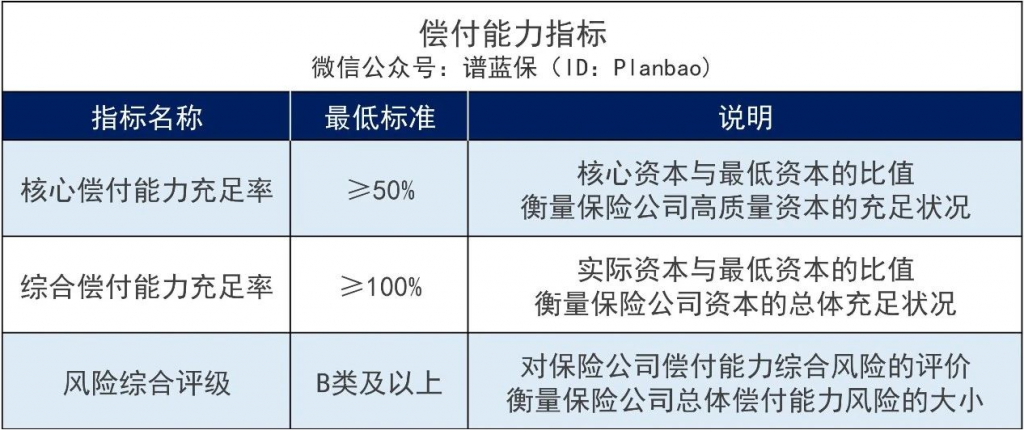 康健无忧（尊享版）有哪些优缺点？靠谱吗？插图4