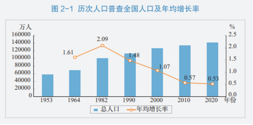 个人养老金制度即将出炉！退休可以多领一份养老金？插图4