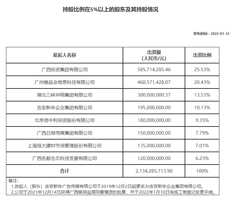 国富人寿怎么样？靠不靠谱？插图