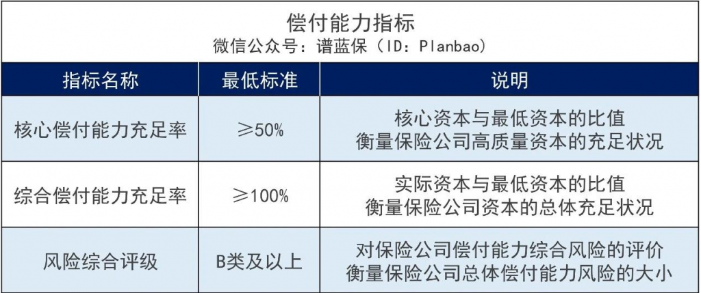 开心小保贝少儿重大疾病保险怎么样？插图4