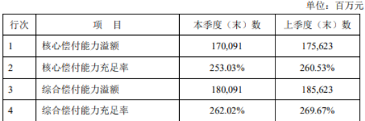 新华保险多倍保可靠吗？保障力度怎么样？插图2