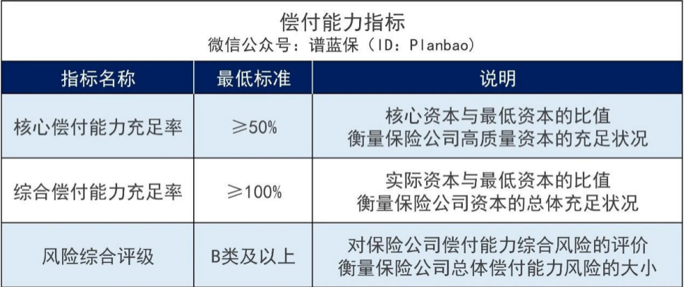 富德生命倍享健康保险怎么样？值得买吗？插图4