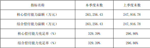 微医保百万医疗险是真的吗？靠谱吗？插图2