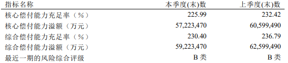 平安福21重大疾病保险到底值不值得买？大公司的产品一定好吗？插图2