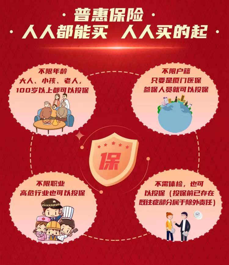 厦门惠民保哪些疾病不赔？值得买吗？插图4