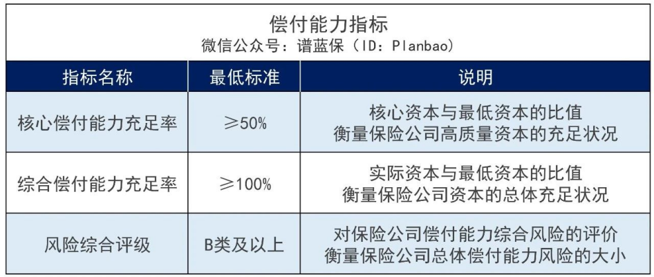 信泰人寿理赔怎么样？什么情况下会拒赔？插图4