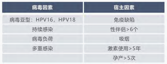 癌症逐渐年轻化，防生病买什么保险好？插图20