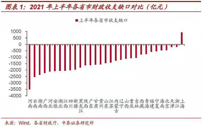 国民养老保险公司成立，国民养老险要来了吗？插图4