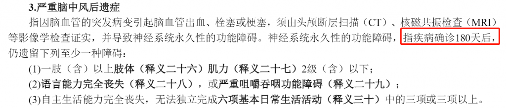 保险怎么理赔？需要什么？流程是怎样的？插图18