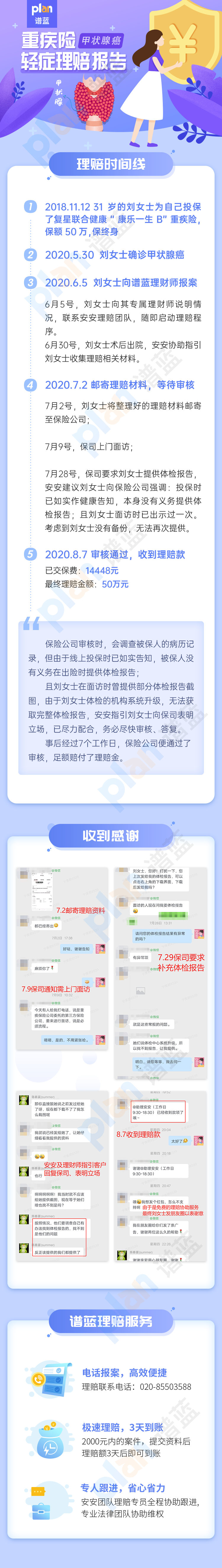 理赔案例Vol.10 | 出险后要出示体检报告？这样回答拿回50万理赔金！插图