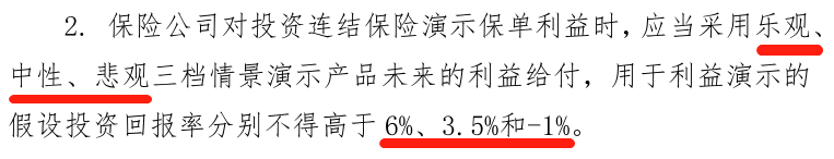 银保监会再出新规：这三种理财险，收益率要讲真话了！插图24