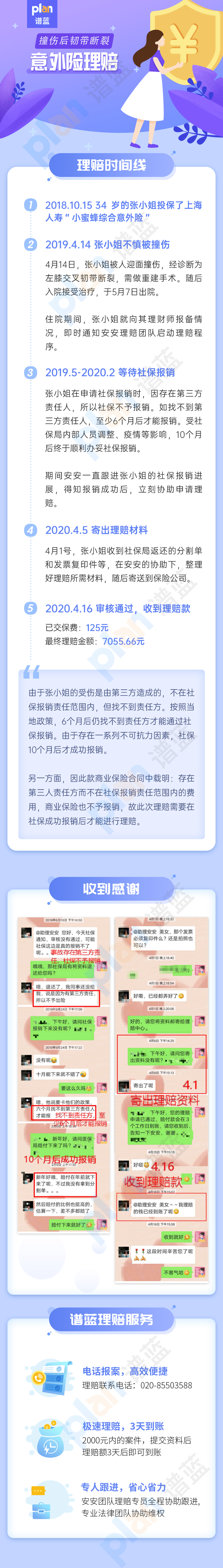 理赔案例Vol.20 | 发生意外先找责任方，其次才通过社保和商业保险报销哦~插图