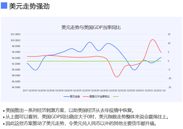 谱蓝定投2021成绩单！插图8