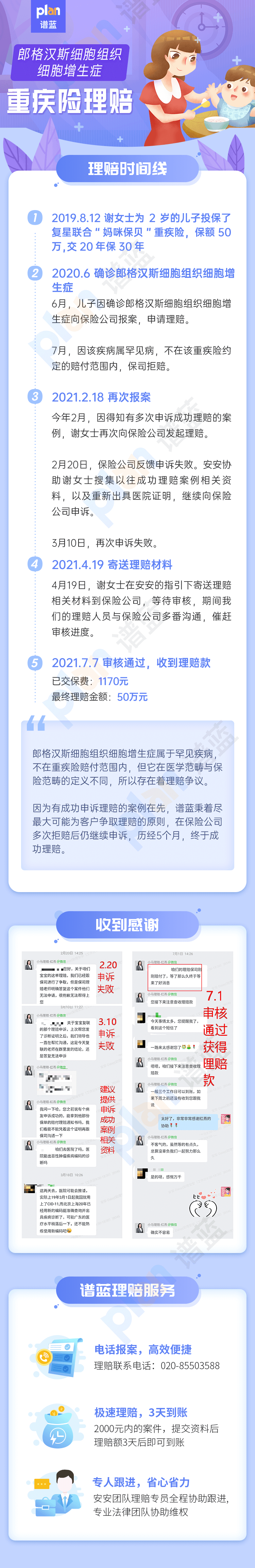 理赔案例Vol.52 | 罕见病并不罕见！谱蓝竭力为家庭争取成功理赔！插图