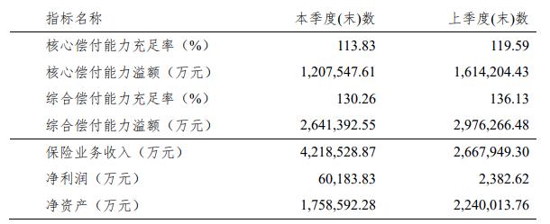 华夏保险常青树特惠2.0可靠吗？理赔苛刻吗？插图2