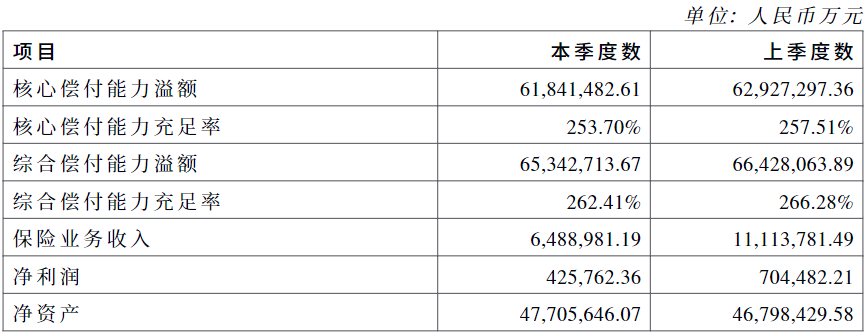 少儿国寿福庆典版怎么样？有什么优缺点？插图2