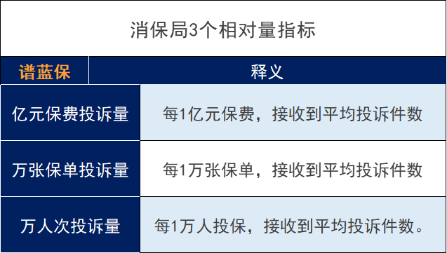 哪家保险公司最好？买保险保险公司重要吗？插图6