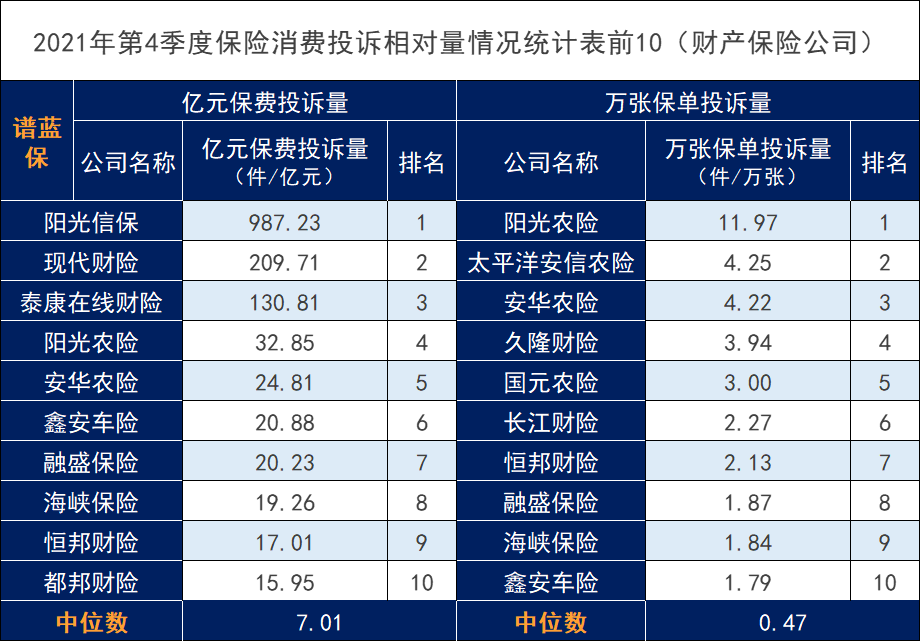 哪家保险公司最好？买保险保险公司重要吗？插图10