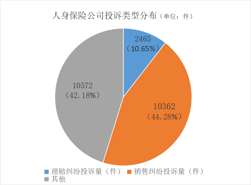 哪家保险公司最好？买保险保险公司重要吗？插图14