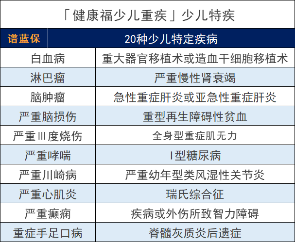 支付宝的蚂蚁保险可靠吗？重大疾病保险靠谱吗？插图24