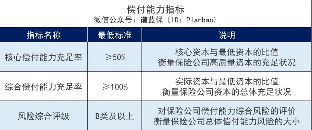 昆仑健康保险产品怎么样？靠谱吗？插图4