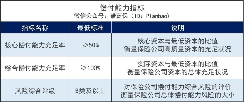 信泰保险公司可靠吗？什么来头？插图4