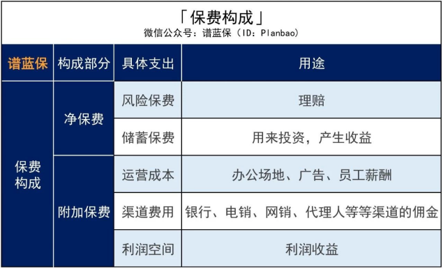 信泰保险公司可靠吗？什么来头？插图6