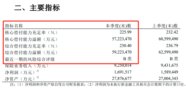 富赢金生年金保险怎么样？值得买吗？插图