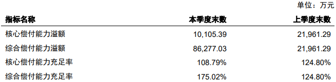 开心小保贝怎么样？爱心人寿保险公司靠谱么？插图2