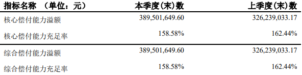 和泰人寿超级玛丽5号重大疾病保险：首创！赔过的重疾还能再赔~插图2