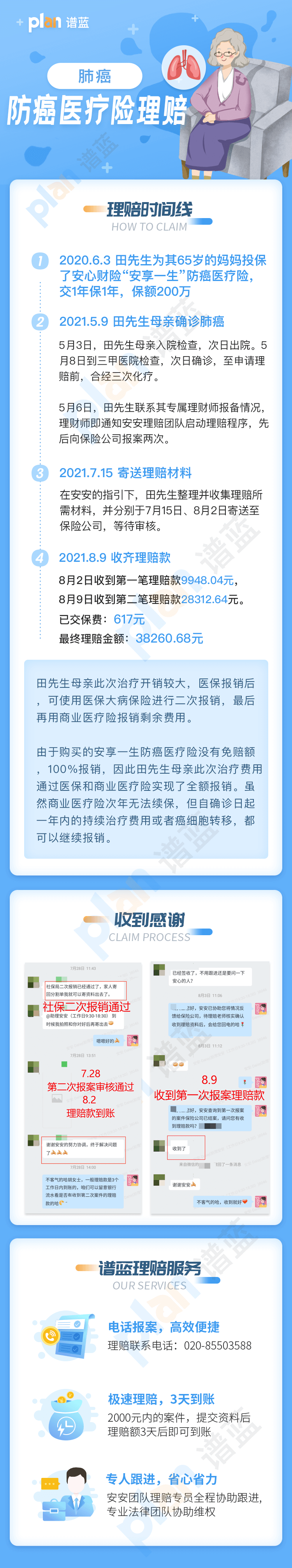 理赔案例Vol.57 | 每年几百元的防癌医疗险：0免赔，100%报销！插图