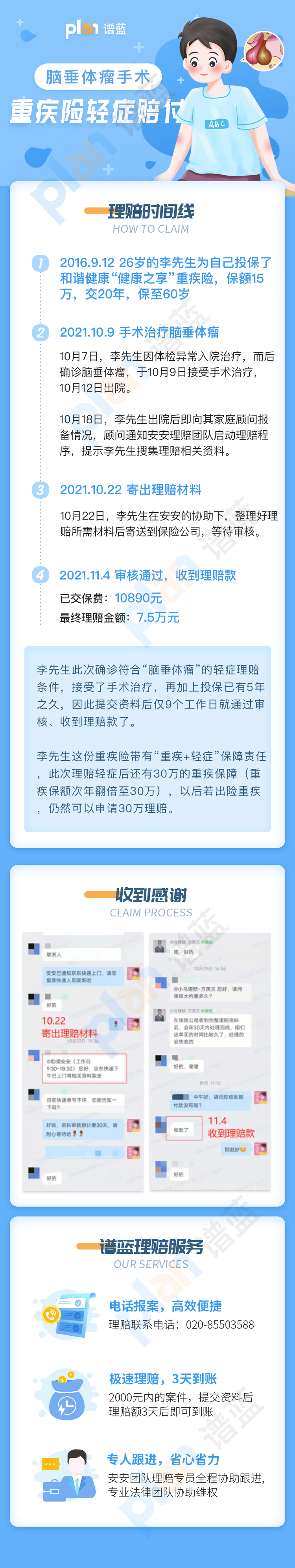 理赔案例Vol.67 | 脑垂体瘤:轻症理赔后仍有30万重疾保障!插图 理赔案例Vol.67 | 脑垂体瘤:轻症理赔后仍有30万重疾保障!插图