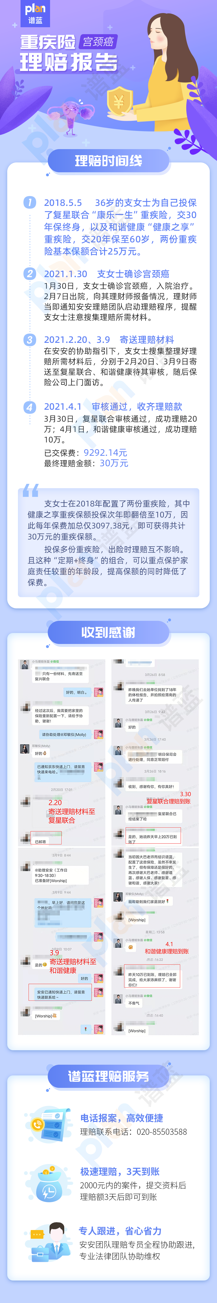 理赔案例Vol.70 | 确诊宫颈癌，两份重疾险顺利理赔合计30万元！插图