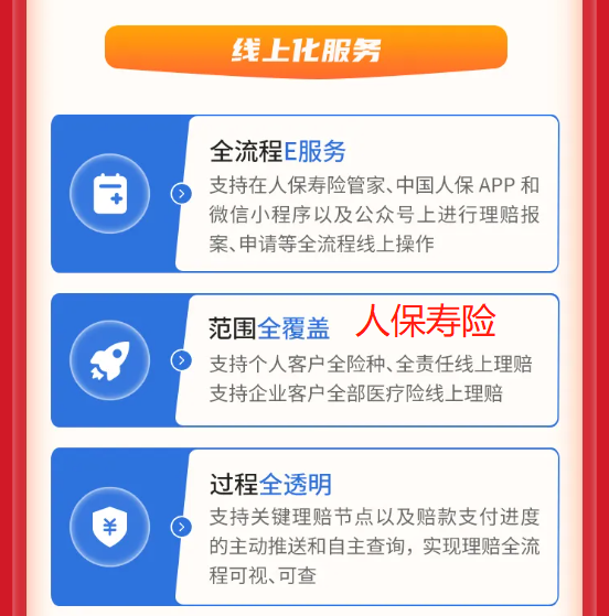 2021年50家保险公司理赔年报汇总，发现这些问题。插图22