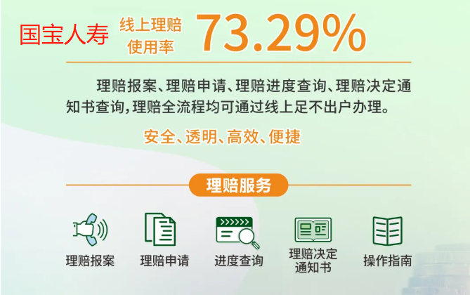 2021年50家保险公司理赔年报汇总，发现这些问题。插图24