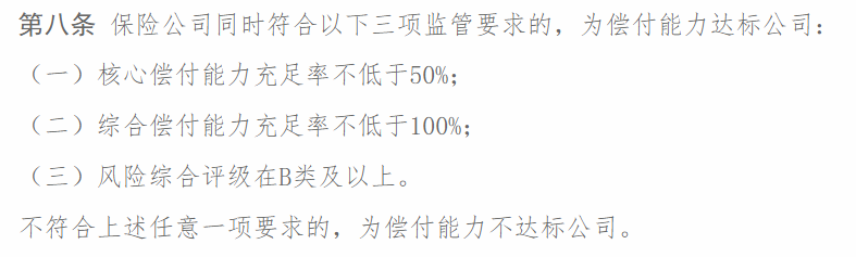 保险公司赔不赔得起？手把手教你看偿付能力指标！插图6