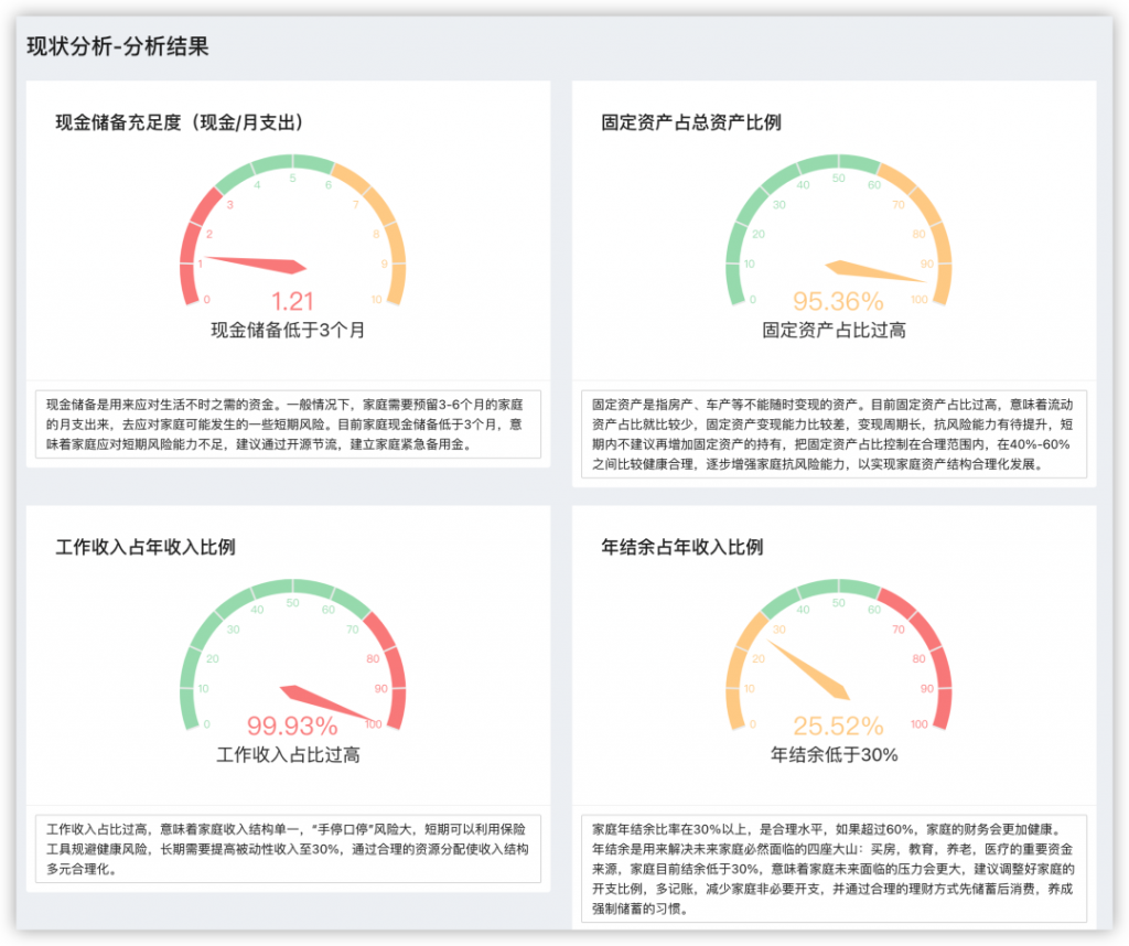 谱蓝保怎么样?谱蓝保是什么,好不好,可信吗?一文解决所有疑问插图8