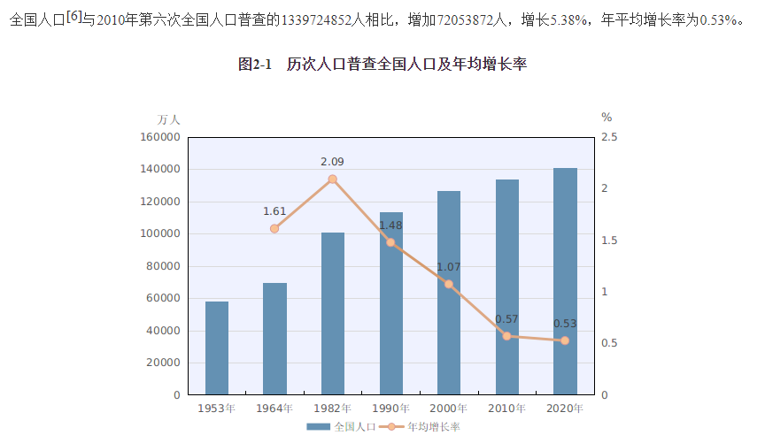 养老保险缴费年限将延长！只交15年领不到养老金了？插图4