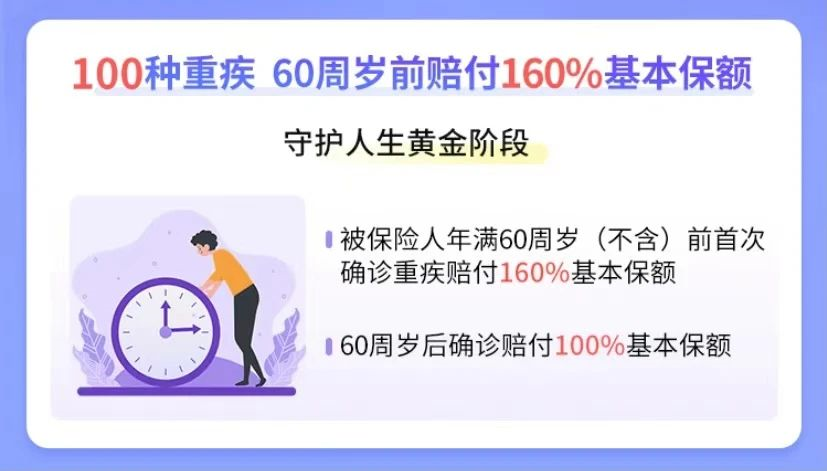 百年人寿怎么样？产品口碑如何？插图12