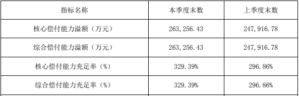 手机微信微医保是真的吗?靠不靠谱?插图 手机微信微医保是真的吗?靠不靠谱?插图