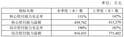 支付宝【好医保·长期医疗2020】靠谱吗？插图4