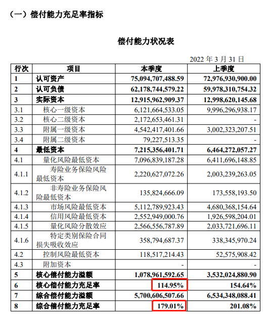 光大永明理赔怎么样？别被忽悠了！插图4