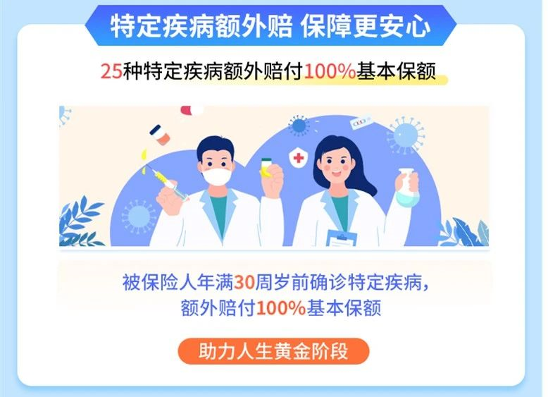 昆仑健康保多倍版怎么样？性价比真有大家说得这么好吗？插图10