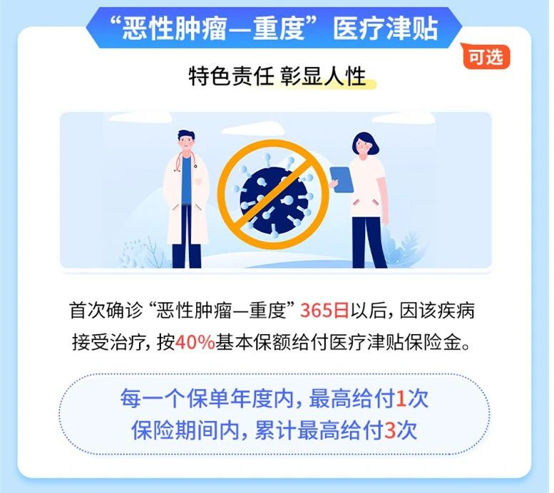 昆仑健康保多倍版怎么样？性价比真有大家说得这么好吗？插图14