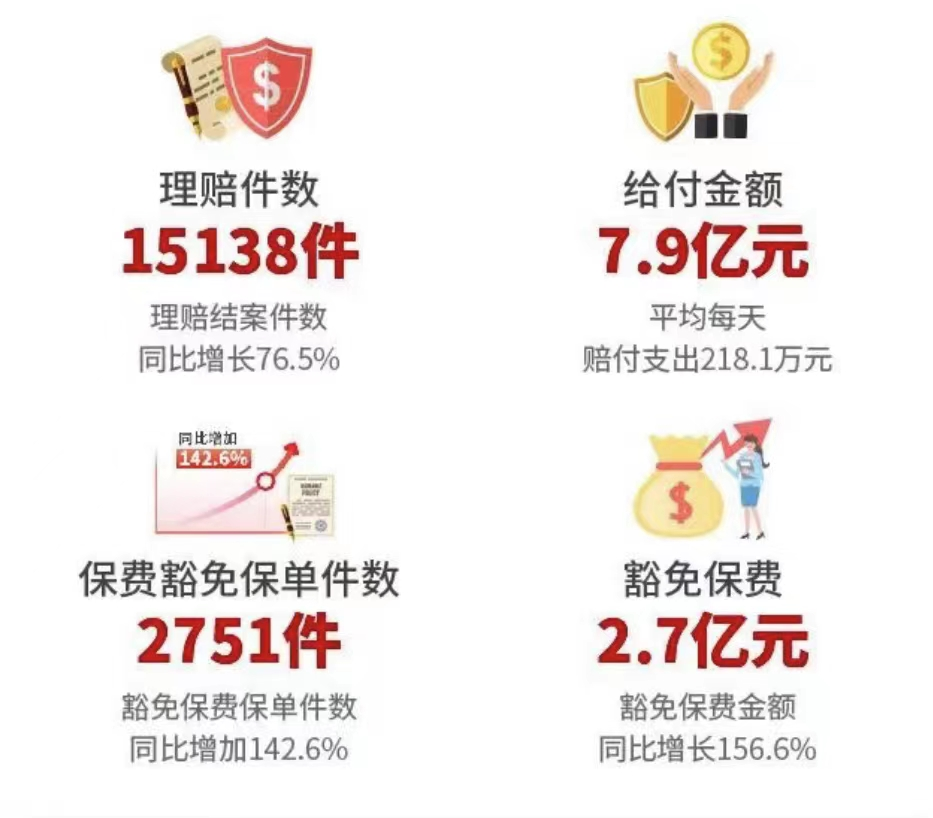 信泰保险公司的排名如何？插图10