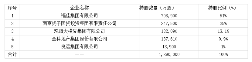 和谐健康保险公司可靠吗？产品怎么样？插图