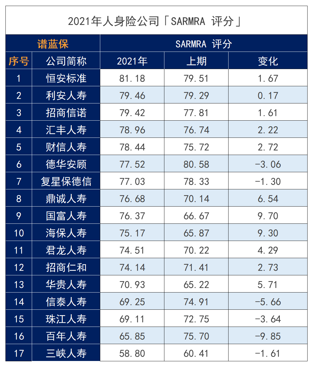 科普：银保监局是做什么的？插图2