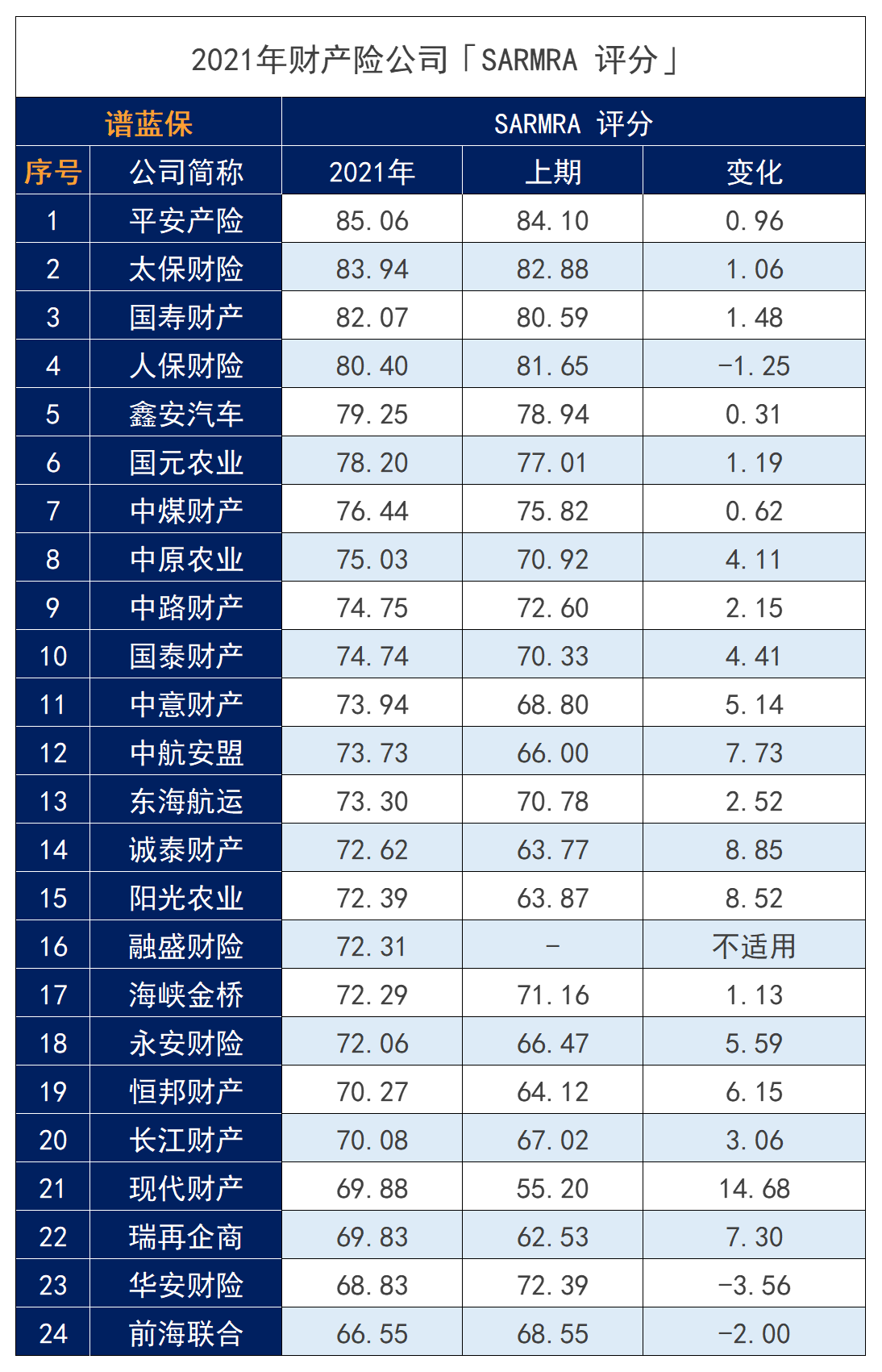 科普：银保监局是做什么的？插图4